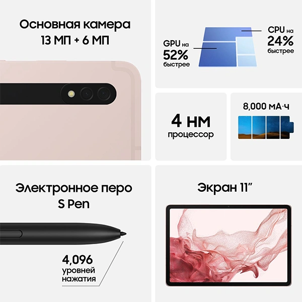 Samsung планшеті Galaxy Tab S8 11" 128GB (SM-X706) Pink Gold - фото 13