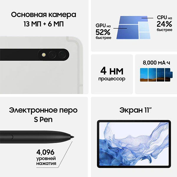 Планшет Samsung Galaxy Tab S8 11" 8/128GB LTE Silver (SM-X706) - фото 12