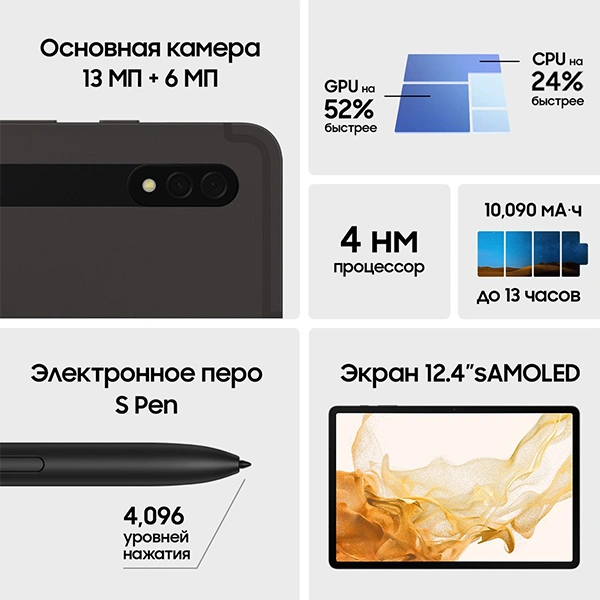 Планшет Samsung Galaxy Tab S8+ 12.4" 8/256GB Wi-Fi Dark Gray (SM-X806) - фото 13