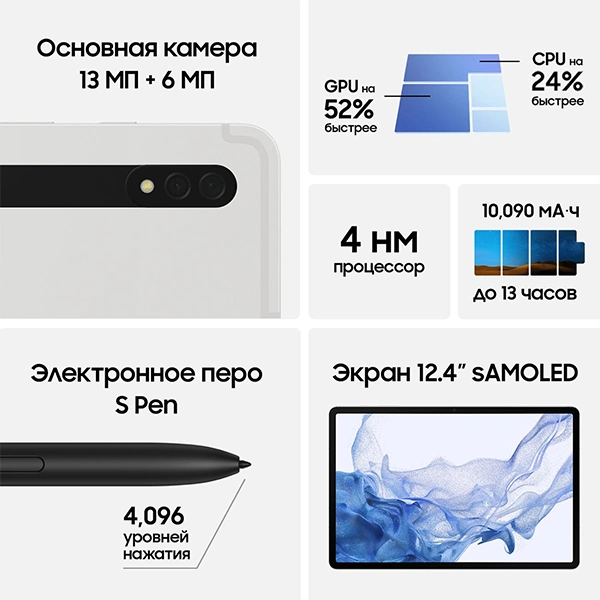 Планшет Samsung Galaxy Tab S8+ 12.4" 8/256GB LTE Silver (SM-X806) - фото 13