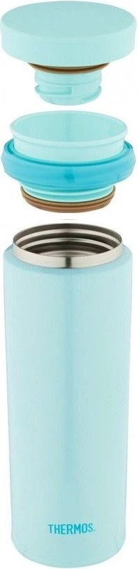 Термокружка Thermos JNO-501 MNT 500 мл голубая 