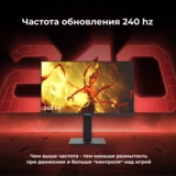 Монитор игровой ARG MG25F240 - фото 2