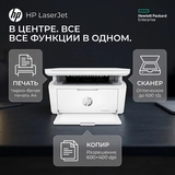 Лазерное МФУ HP LaserJet M141w (Wi-Fi, черно-белая печать) - фото 5