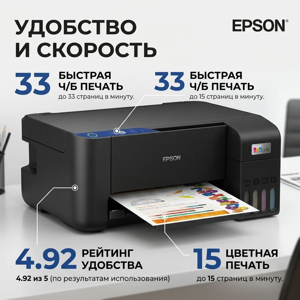 Cтруйное МФУ Epson L3201 (цветная печать) - фото 6