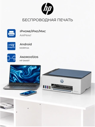 Струйное МФУ HP Smart Tank 585 (1F3Y4A) - фото 3