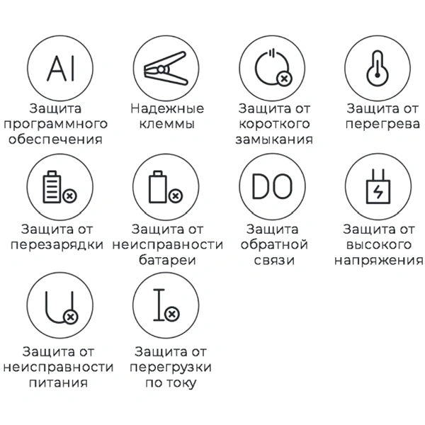 Портативное пуско-зарядное устройство 70mai Jump Starter Max Midrive PS06 Jump Starter Max Midrive PS06 - фото 12