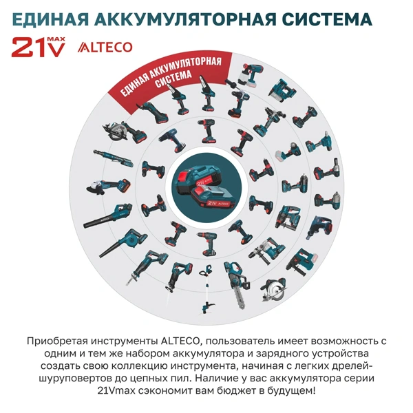 Бесщеточная аккумуляторная эксцентриковая шлифмашина ALTECO CSN 21-152 ES BL Solo (без АКБ и ЗУ) - фото 10