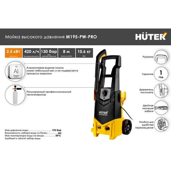 Мойка высокого давления Huter M195-PW-PRO - фото 15