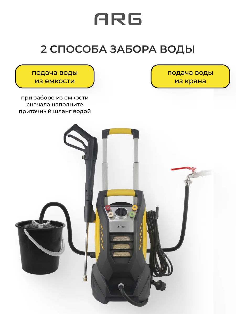 Комплект Мойка высокого давления ARG HPW 200 + Гайковерт ARG CIW400LX, 20В 400Нм + Набор интрументов ARG HST2216, CrV, в кейсе 216 предметов  - фото 4