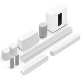 Саундбар Sonos Ray White RAYG1EU1 - фото 8