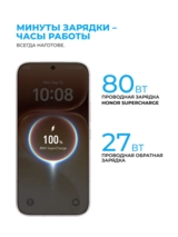 Комплект HONOR 600 8/256GB Black + HONOR CHOICE Headphones black  - фото 15