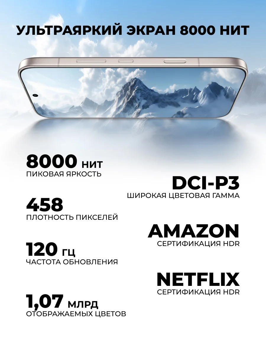 Комплект HONOR 600 8/256GB Black + HONOR CHOICE Headphones black  - фото 16