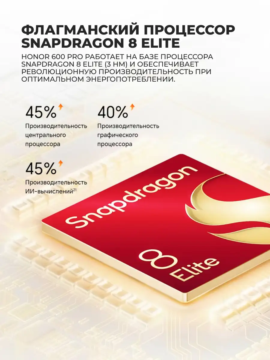 Смартфон Honor 600 Pro 12/512GB Black - фото 14
