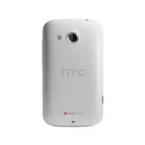 Коммуникатор HTC Desire C White - фото 2