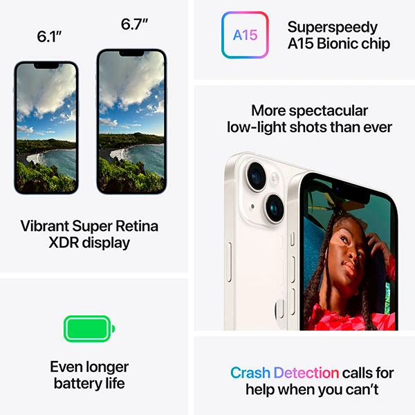 Смартфон Apple iPhone 14 Plus 6/256GB Starlight - фото 9