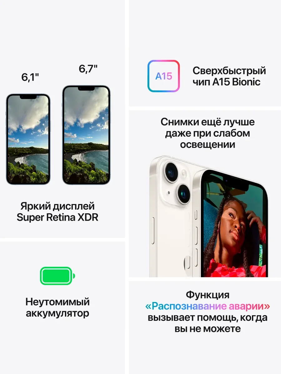 Смартфон Apple iPhone 14 6/128GB Midnight - фото 5