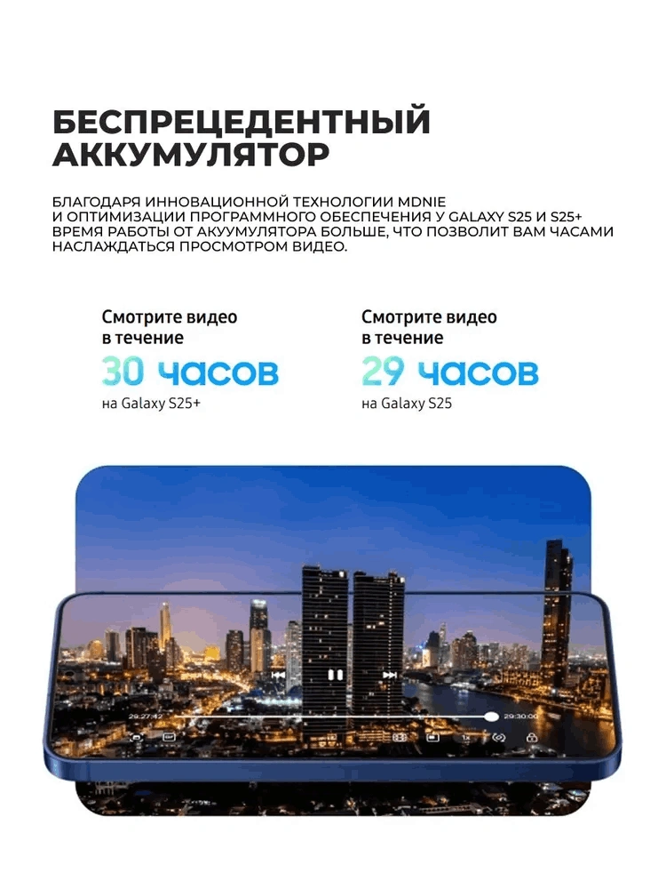 Смартфон Samsung Galaxy S25 12/128GB Mint - фото 6