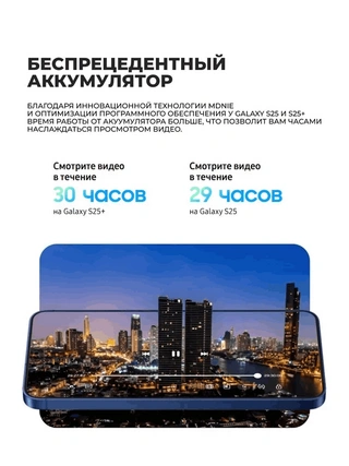 Смартфон Samsung Galaxy S25 12/128GB Mint