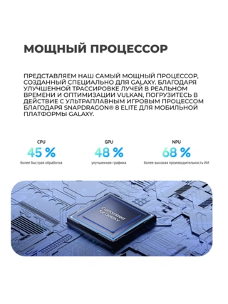 Смартфон Samsung Galaxy S25+ 12/512GB Silver Shadow