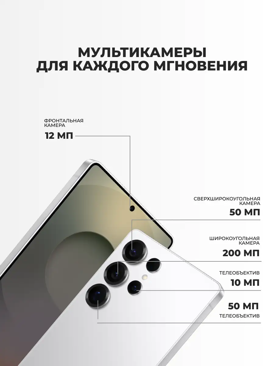 Смартфон Samsung Galaxy S25 Ultra 12/512GB Titanium Whitesilver - фото 5