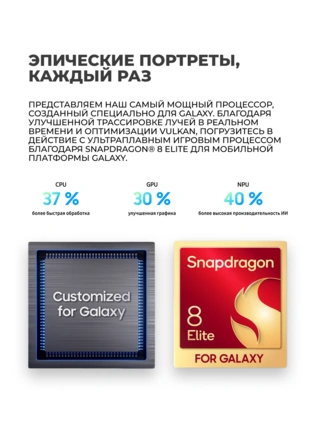 Смартфон Samsung Galaxy S25 Ultra 12/512GB Titanium Whitesilver