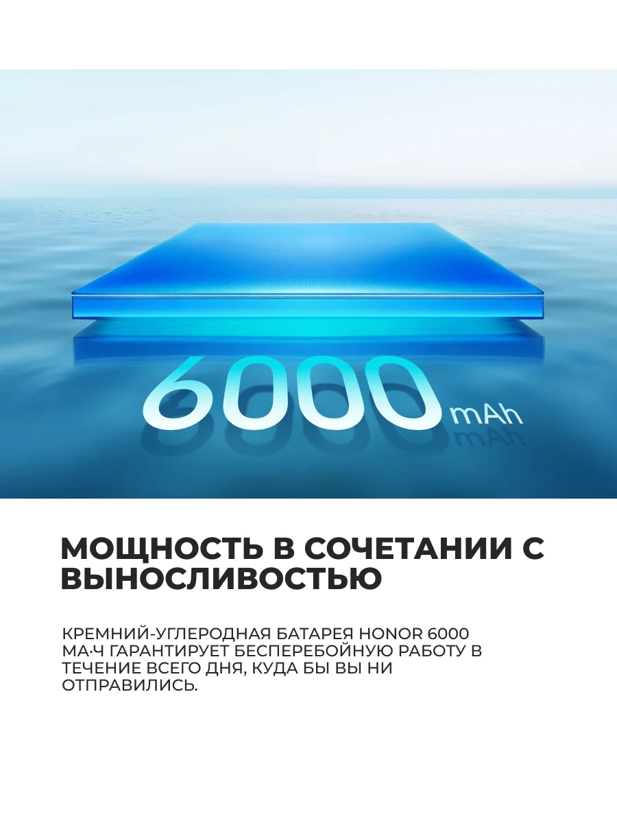 Honor смартфоны 400 12/512GB Midnight Black - фото 6