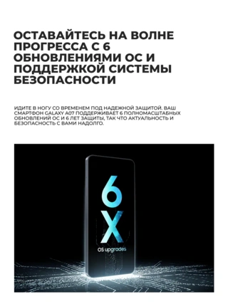 Смартфон Samsung Galaxy A07 4/64GB Black SM-A075FZKDSKZ - фото 6
