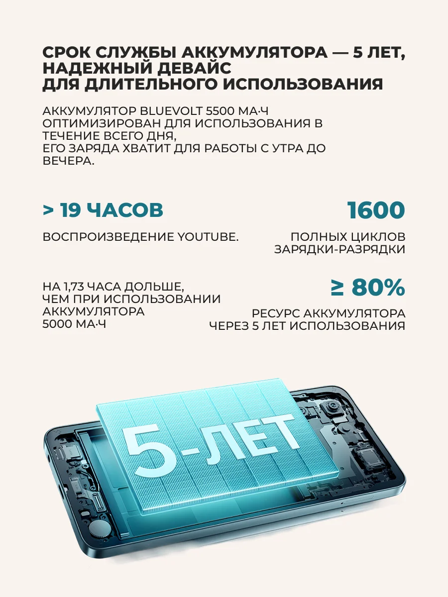 Смартфоны Vivo Y04 4/64GB Titanium Glow - фото 6