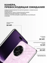 Смартфон Huawei Nova 14 Pro 12/512GB White - фото 5