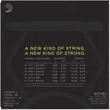 D ' Addario электр гитарасына арналған ішектер NYXL0946 - фото 3