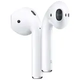 Apple сымсыз құлаққаптары Airpods MV7N2RU/A White - фото 2