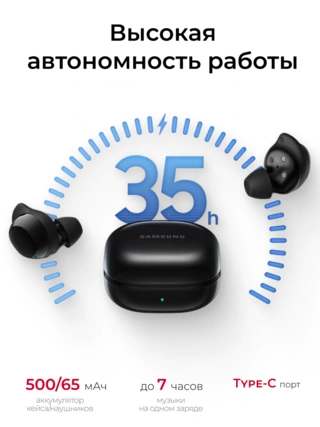 TWS Наушники Samsung Galaxy Buds Core SM-R410NZWACIS White - фото 3