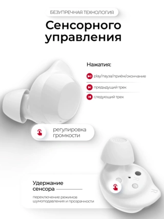 TWS Наушники Samsung Galaxy Buds Core SM-R410NZWACIS White - фото 6