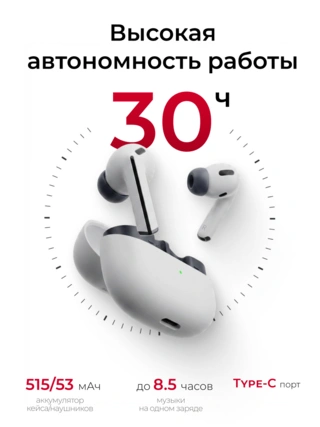 Samsung TWS құлаққаптары Galaxy Buds 3FE Gray (SM-R420NZAACIS) - фото 3