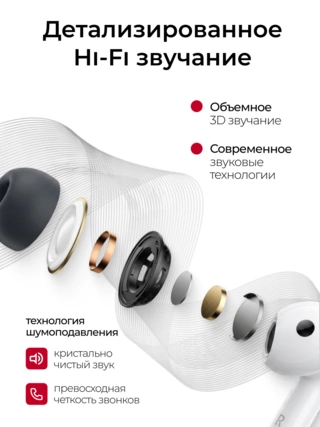 Samsung TWS құлаққаптары Galaxy Buds 3FE Gray (SM-R420NZAACIS) - фото 5