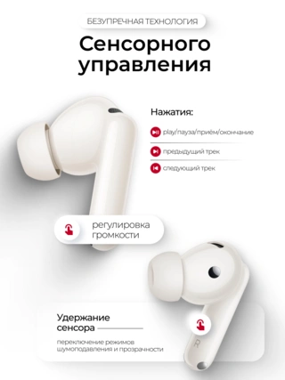 TWS Наушники HUAWEI FreeBuds 7i White Conch-T010 - фото 5