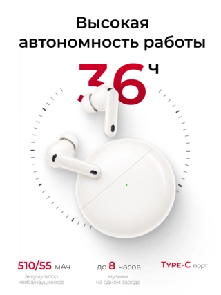 TWS Наушники HUAWEI FreeBuds 7i White Conch-T010 - фото 3