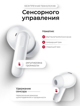 TWS Наушники HUAWEI FreeBuds SE 4 ANC White Fuji-T010 - фото 5