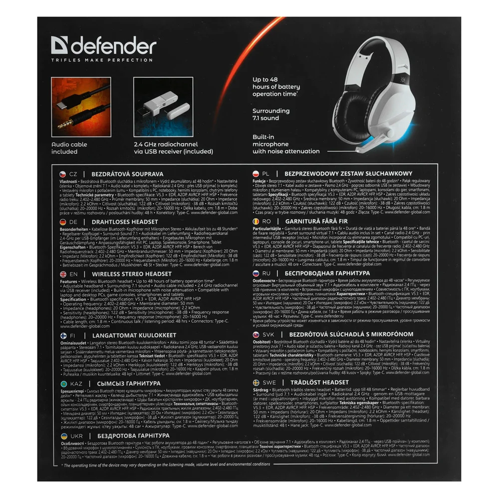 Наушники-гарнитура беспроводные Defender Phantom PRO белый - фото 10