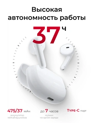 Наушники Redmi Buds 8 Active White M2537E1 - фото 3