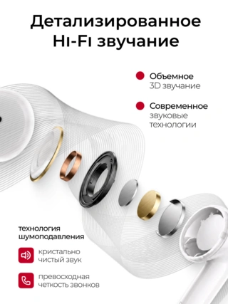 Наушники Redmi Buds 8 Active White M2537E1 - фото 5