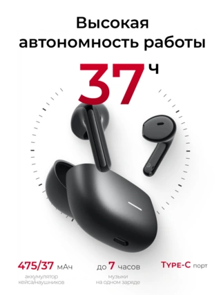 Наушники Redmi Buds 8 Active Black M2537E1 - фото 3