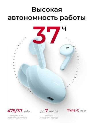 Наушники Redmi Buds 8 Active Blue M2537E1 - фото 3