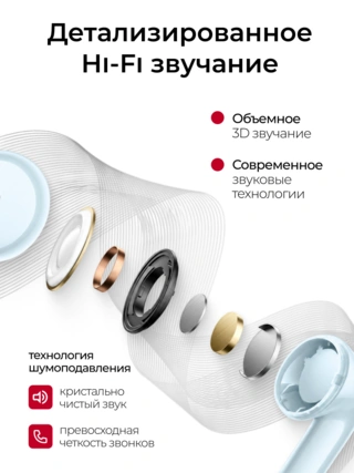 Наушники Redmi Buds 8 Active Blue M2537E1 - фото 5