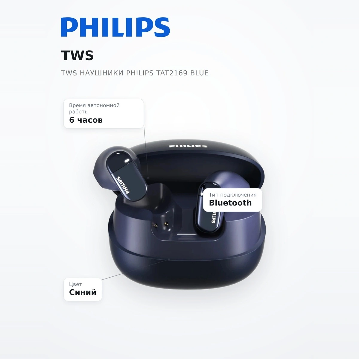 TWS Наушники Philips TAT2169 Blue - фото 7