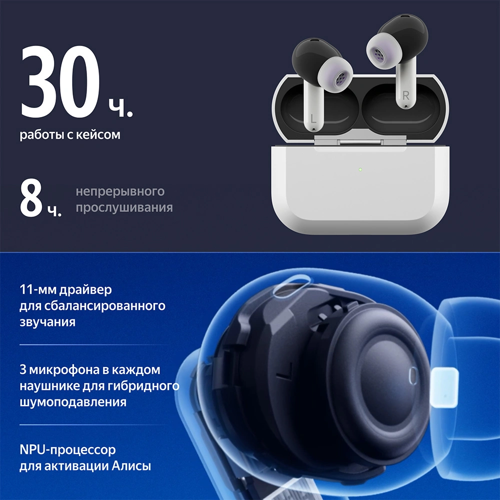 TWS наушники Яндекс YNDX-00150WHT, Белый - фото 7