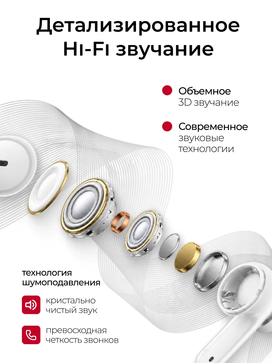 TWS наушники Realme Buds Air 8 Pro White - фото 5