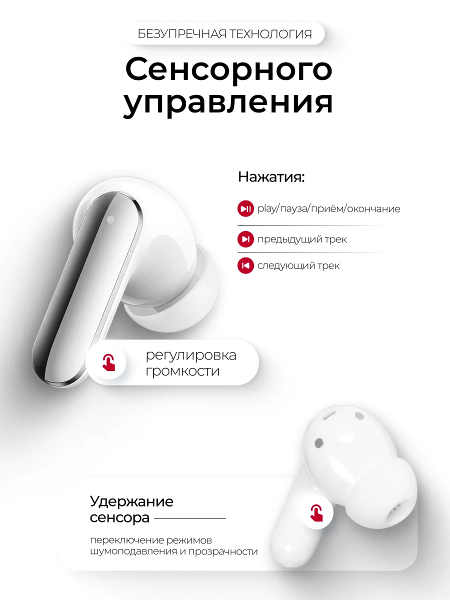 TWS наушники Realme Buds Air 8 Pro White - фото 6