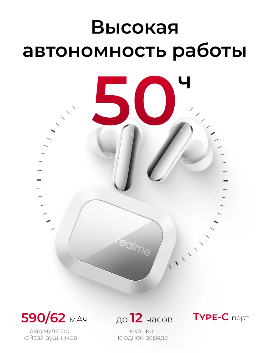 TWS наушники Realme Buds Air 8 Pro White - фото 3