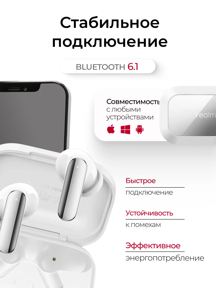 TWS наушники Realme Buds Air 8 Pro White - фото 7